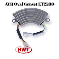 AVR Genset Sabit 1000watt - 2000watt