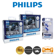 ไฟหน้า Philips Racing Vision GT200 +200% ส่งฟรี