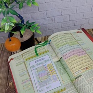 A5 Quran Tajwid Terjemah Al Al Al Sedang Al Quran Quran Quran Quran Mu
