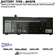 (ส่งฟรี ประกัน 1 ปี ) แบตเตอรี่โน๊ตบุ๊ค Dell MV07R (สำหรับ G3 3500 3590 3790 G5 5500 5505 Inspiron