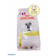 Royal CANIN URINARY