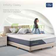 Springbed Elite Infinity Classy Kasur Only - 90x200