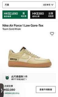 Nike air force 1 Gore-tex