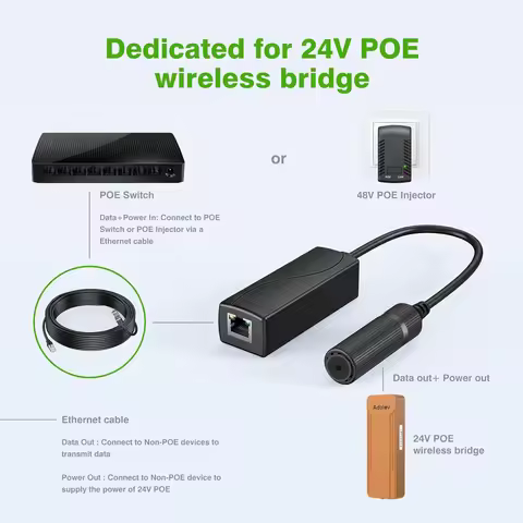 Gigabit PoE 48V to 24V PoE Converter, RJ45 Port Output 24V/1A, IEEE802.3af/at for Passive 24V Device