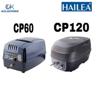 ❗❗ห้ามพลาด❗❗ HAILEA cp60 /cp120ปั้มลม มีแบตเตอร์รี่สำรองไฟ KM11.1882❗❗สุดปัง❗❗