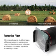 FOTGA 4mm Square UV Filter 4 x 5.65in Protective Slim HD Optical Glass Ultra Multi Layer Coating