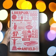 ️ Liverpool History Print Poster - Liver Football Team History Wall Decal | Cakhatv