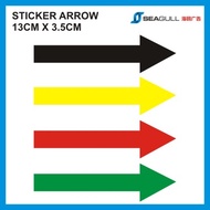 Arrow Sticker Anak Panah Pelekat Direction Arrow Left Right Show Direction