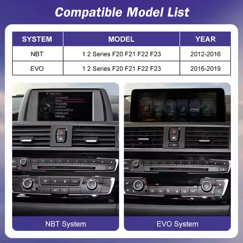 12.3" Ultra Touch Screen For BMW 1/2/ Series F20/F21/F22/F45/F46 Android Auto Wireless Carplay Car M