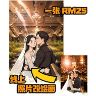 卡通插画绘画动漫礼物 Suprise Gift For Valentines /customize cartoon gifts, 生日礼物，定制照片卡通相框，520礼物，情侣礼物，男友礼物，女友礼物，