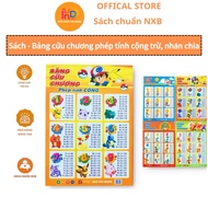 Book - Multiplication table for addition, subtraction, multiplication and division