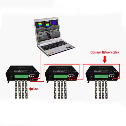 H802RA 4 Ports (4096 Pixels) Eternet to SPI Pixel Controller For WS2811 WS2812 LED Light Strip Light