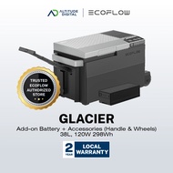 EcoFlow GLACIER EB Bundle Portable Refrigerator