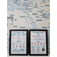 🇸🇬 Pillars of Islam and Pillars of Iman (Prints)