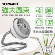 VORNADO DC直流渦流空氣循環扇 723DCA-TW (8-18坪用)