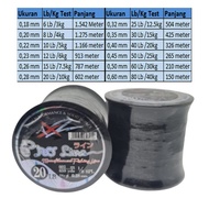 Senar Pancing Kuat dan Mudah Tenggelam AXZ Proline Monofilament - Hitam