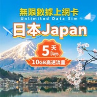 【日本】-【5日10GB】 總流量高速數據上網卡-4G 日本SIM Card-Docomo-日本數據卡｜日本上網｜日本漫遊卡｜日本電話卡|日本SIM咭