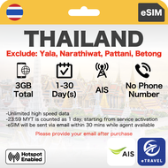eSIM Thailand 5G High Speed Unlimited Data Bangkok Hatyai Chiang Mai Phuket Krabi etc | eTravel