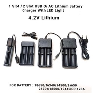 USB Multi Charger （1 Slot/2 Slot ）For 18650/14500/26650 Li-ion Battery