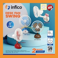 CHARACTER TABLE FAN 8 INCH DESK FAN CHARACTER TABLE FAN/ DOREMI, HELLO KITTY FAN/