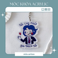 Keychain "I'M I LIKE YOU" 4cm
