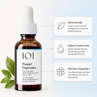 IOI Power Peptides Pro-Collagen Serum — Multi-Peptide Skin Tightening Face Essence