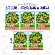 🌸1 DAY SHIP🌸 POSTER SUKU KATA - KONSONAN DAN VOKAL AEIOU / BAHAN BANTU MENGAJAR / BBM / HIASAN KELAS