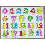 Number plate from 0-20 with wooden knob