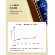 Lohas Organic Cold Press Virgin Flaxseed Oil 250ml Organic Cold Pressed Flaxseed Oil / Look at Money