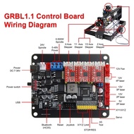 PCF* GRBL CNC Engraving Machine Control Driver Board 3-Axis Driver Offline Controller