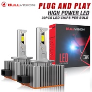 D3S LED D1S Car Headlights Canbus For Ballast D2S D4S D5S D8S Led HID D1R D2R D3R D4R D5R D8R Bulb P