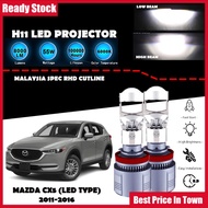 MAZDA CX5 2011-2016 (LED TYPE) Headlight Lampu LED Kereta Car LED Mini Projector 9005/H11 LED Headli
