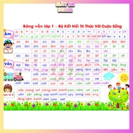 Learning board for children A4, A2, size A0, printed canvas material