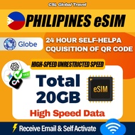 【CSL】Philippines eSIM | 1-15 Days | Total 3-20GB | 4G/5G High Speed Internet Traffic Philippines Tra