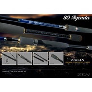 ZAGAN 80 AGENDA SHORE PLUGGING GAME BY ZEN