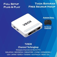 Android 14.0 wifi6 TV box 8K Voice Control G00gle Pl4yStore