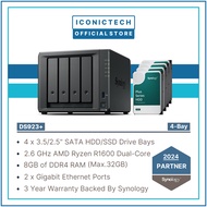 0TB~72TB Synology Diskstation DS923+ 8GB ECC Bundles Plus series HAT3300 NAS HDDs | Pre Configured |