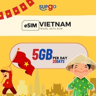 esim vietnam 越南esim Vietnam esim Travel Unlimited Data Roaming sim card 5gb 20days 越南电话卡 流量卡 Supgo