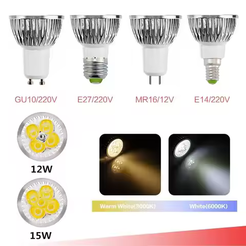 1x Super Bright Spotlights 9W 12W 15W GU10 LED Bulbs Light 110V 220V Dimmable Led Spotlights Warm/Co