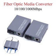 Netlink Gigabit Media Converter HTB-GS-03 Fiber Optic 20KM ต้นทาง + ปลายทาง หัว SC