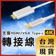 Support HDMI 4K Presentation Projection Online Conference Home Theater Type-c (Male) High-Definition