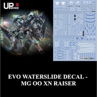 READY STOCK EVO Waterslide Decal - MG 1/100 GN-0000+GNR-010/XN 00 XN Raiser Gundam (Fluorescent)