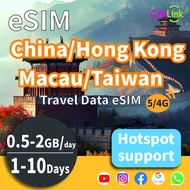 China / HK /MC /TaiwanTravel eSIM Card Unlimited  0.5/1/2GB eSIM Card for travel Prepaid sim card Un
