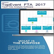 TopEvent FTA 2017 V1.2.2 Application Development Software & Decision
