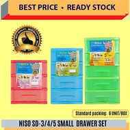 MINI DRAWER -3 LAYER , 4 LAYER , 5 LAYER / Storage Drawer / Transparent Storage Drawer / Layer Drawe