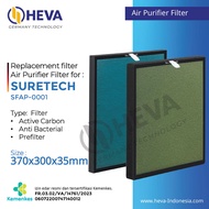 Replacement Filter Air Purifier SURETECH HEPA, Prefilter, Active Carbon, Anti Bacterial H14 for SFAP