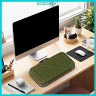 KOKO Waterproof Hard Shell Carrying Case for RTX5080 16G Graphics Card Shockproof