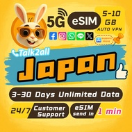 Japan eSiM KDDI/Softbank 4G LTE/5G 3-30 Days Total 5-10GB Travel Prepaid Card Unlimited Data High-Sp