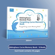 QIFUXING | Ebbinghaus Forgetting Curve Study Planner