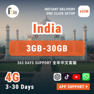 India 4G eSIM on JIO: 3/5/7/10/15/30 Days Total: 3GB/5GB/10GB/20GB/30GB | QR Code Email Instant Deli